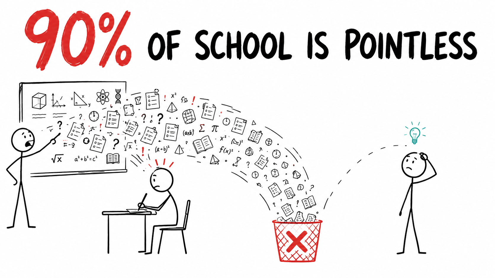 
                                90% of School Is Pointless — Prove Me Wrong                            